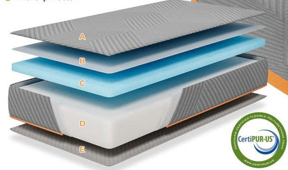 Matelas de sol | LE 15 cm EN MOUSSE MÉMOIRE - Camping Confortable