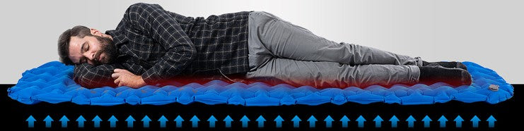 homme couche matelas gonflable