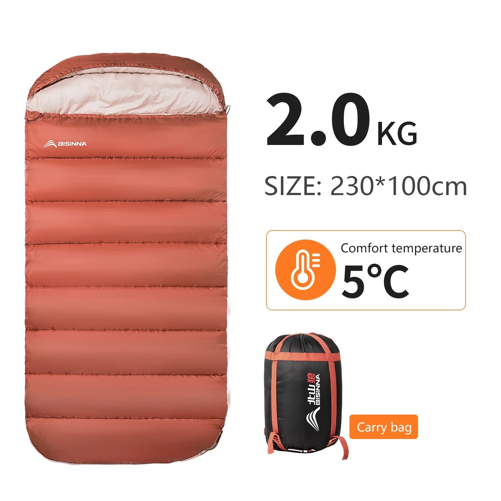sacs de couchage 5 degre celcius
